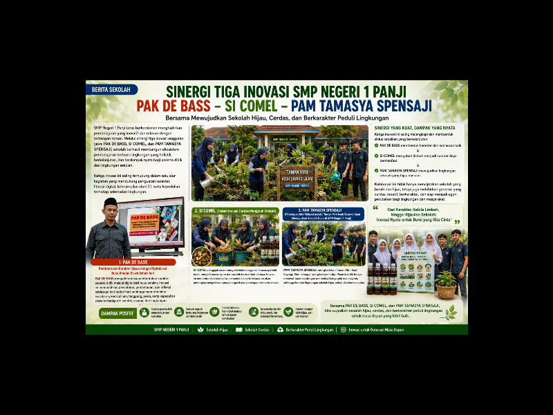 SINERGI TIGA INOVASI SMP NEGERI 1 PANJI WUJUDKAN SEKOLAH HIJAU, CERDAS, DAN BERKARAKTER